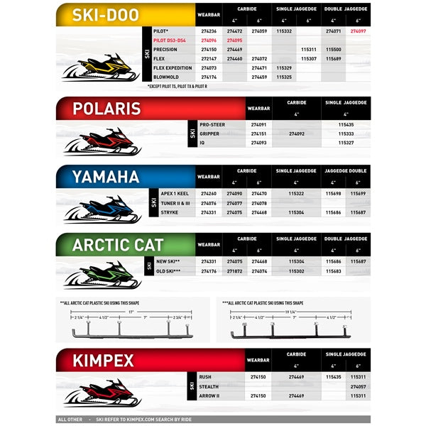 wearbar-std-brp-kimpex-qty2