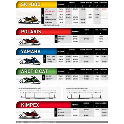 wearbar-std-brp-kimpex-qty2