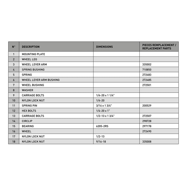 Kimpex Rouski Gen 1 Système de roues rétractables Flex-A/2