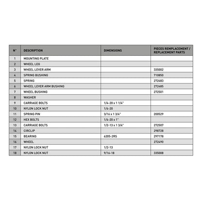 Kimpex Rouski Gen 1 Système de roues rétractables Flex-A/2