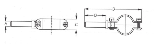 SEA DOG Clamp-On Oarlock