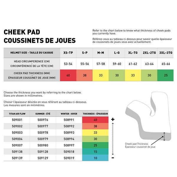 CKX Titan Cheek Pad, Summer Pad