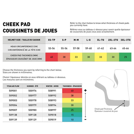CKX Titan Cheek Pad, Summer Pad